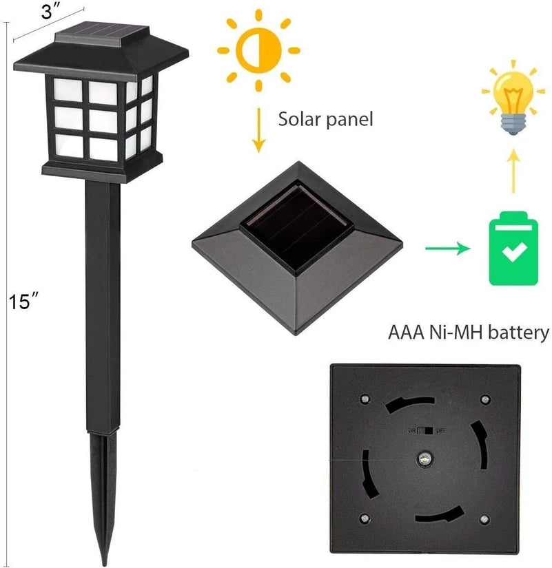 Pathway Waterproof Landscape Path Yard Driveway Walkway Solar Stake Light Led Stick Garden Light Solar Lawn Lamp - SuperbKishan